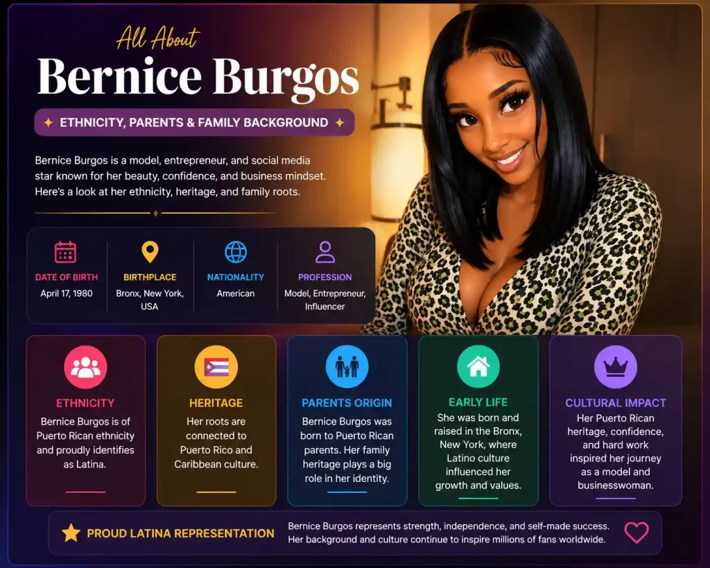 Bernice Burgos Quick Facts