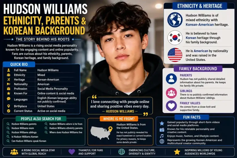 Hudson Williams Ethnicity