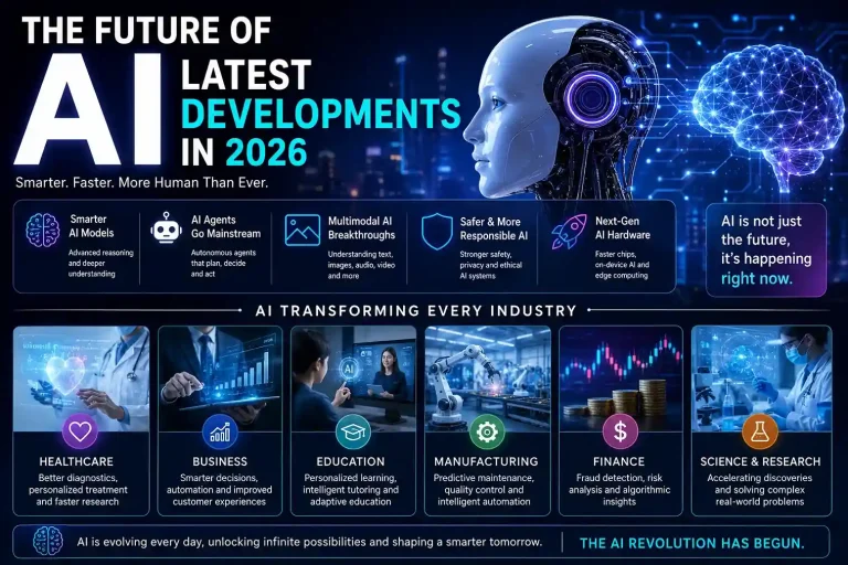 Future of Artificial Intelligence