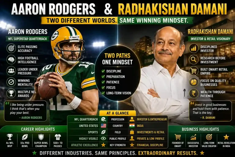 Aaron Rodgers and Radhakishan Damani