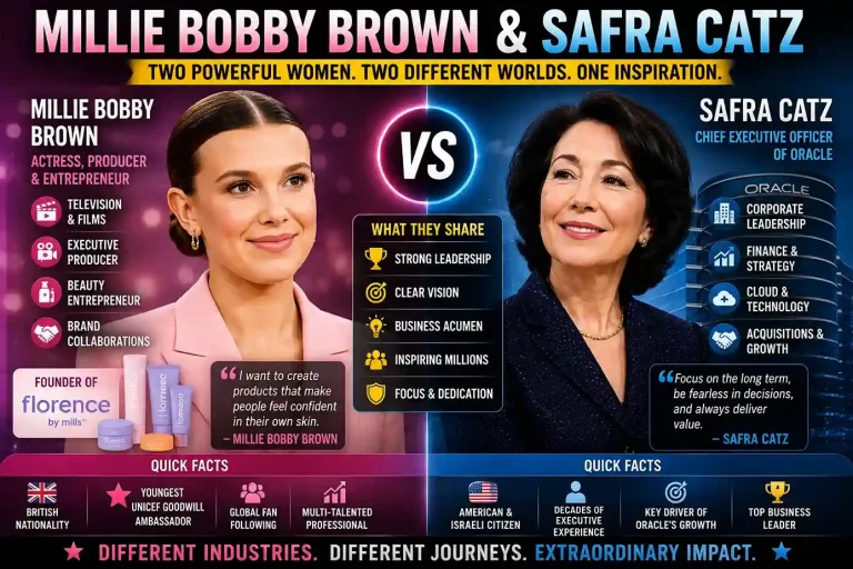 Millie Bobby Brown and Safra Catz