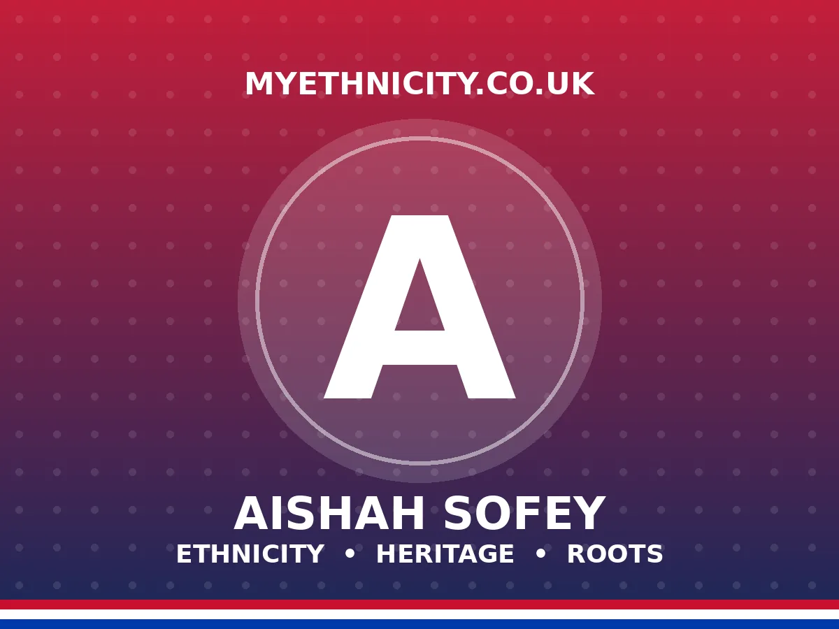 Aishah Sofey ethnicity editorial graphic with Canadian and Filipino heritage colors