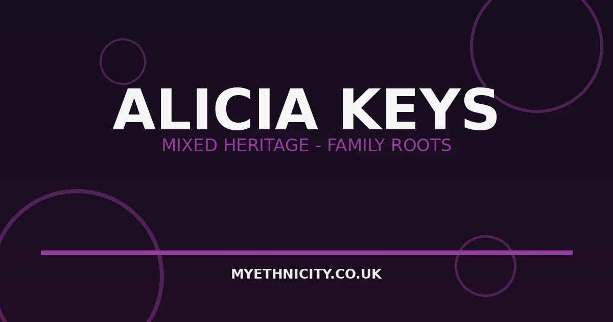 Stylized editorial graphic with piano keys and musical notes for Alicia Keys ethnicity article featured image