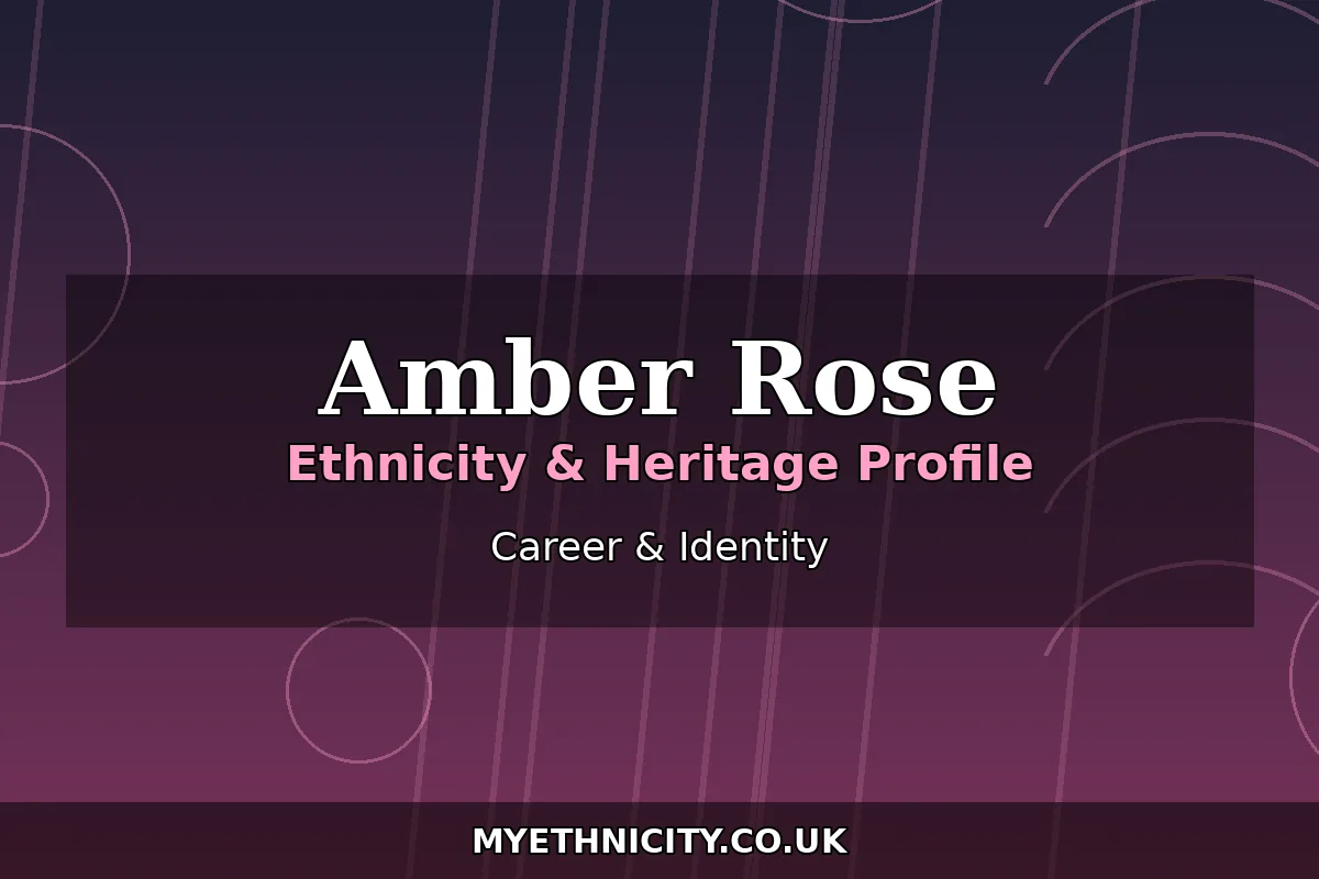 Stylized editorial graphic with fashion and activism themes illustrating Amber Rose's modeling career and SlutWalk advocacy