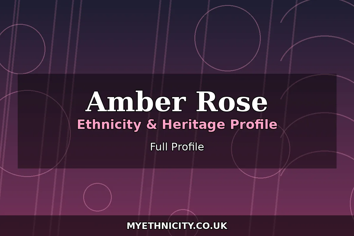 Stylized editorial featured graphic representing Amber Rose's mixed ethnicity and Cape Verdean heritage