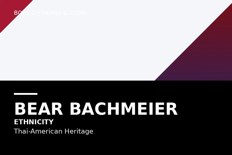 Vector-style infographic of Bear Bachmeier's family heritage, from Thailand to a U.S. Marine Corps household