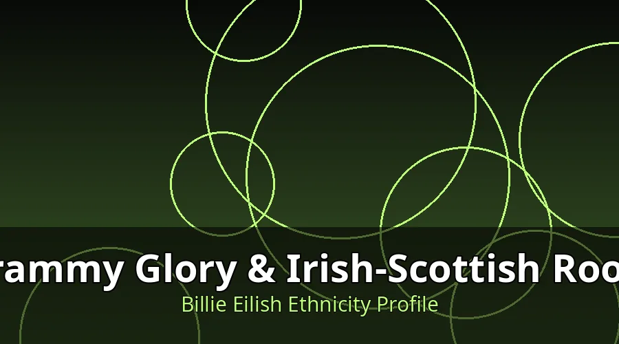 Editorial graphic representing Billie Eilish's Grammy success and Irish-Scottish Celtic heritage