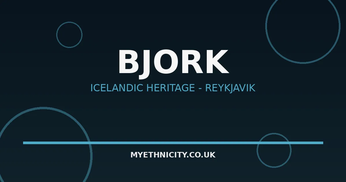 Stylized editorial graphic with Icelandic volcanic landscape for Bjork ethnicity article featured image