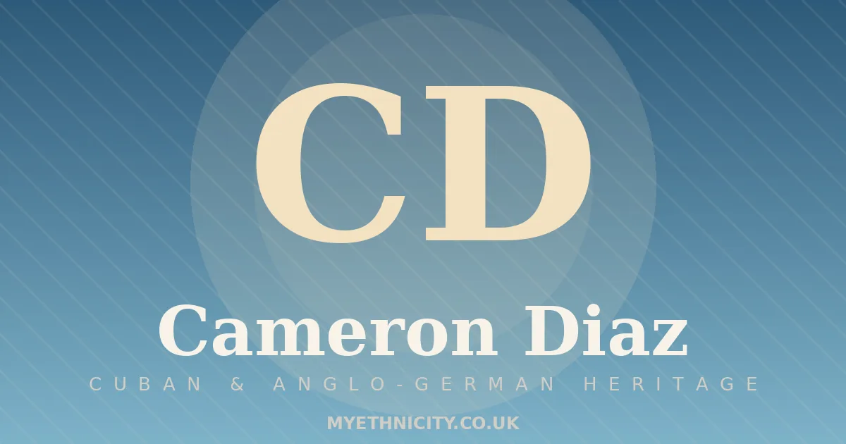 Stylized editorial graphic of Cameron Diaz with sky blue and sand tones and monogram