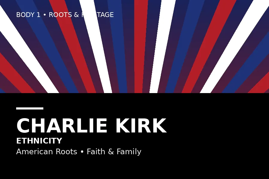 Stylized editorial graphic representing Charlie Kirk's American background with patriotic motifs and a debate-stage theme