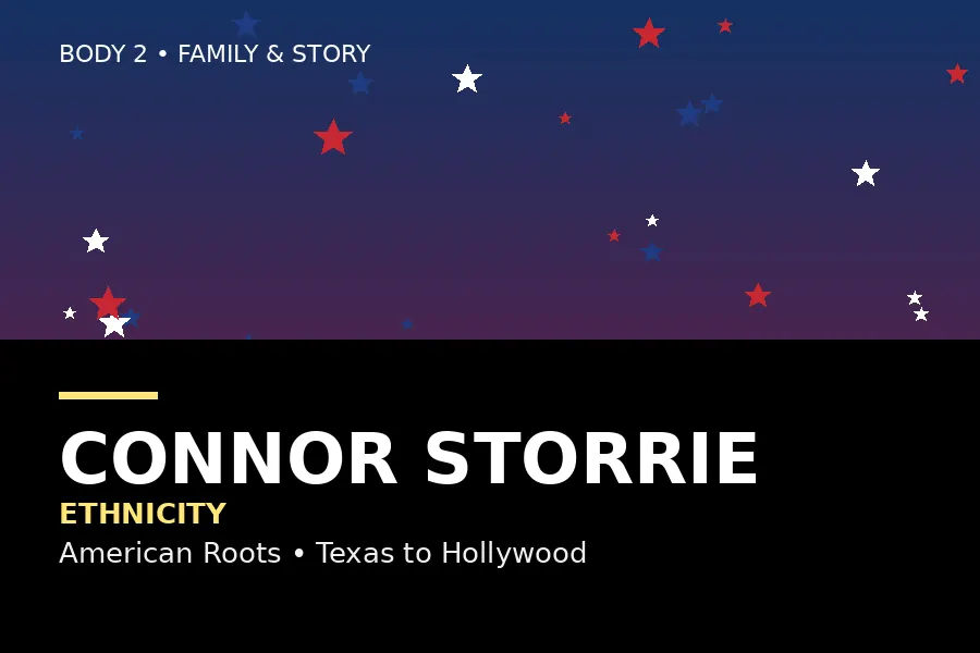 Vector-style infographic of Connor Storrie's journey from Texas upbringing to breakout acting stardom