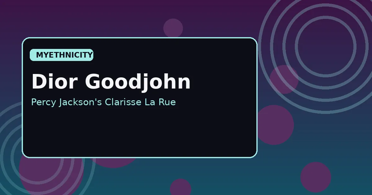 Stylized editorial graphic celebrating Dior Goodjohn's Persian and African American heritage with turquoise, gold and plum geometric motifs
