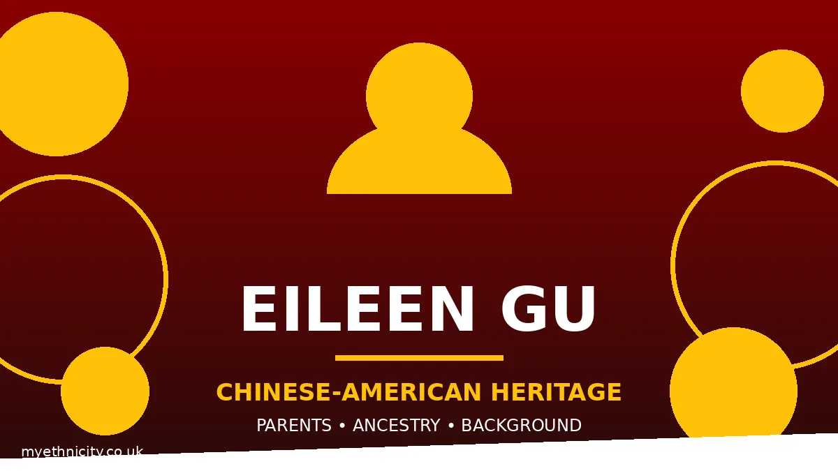 Eileen Gu ethnicity and background, stylized editorial graphic