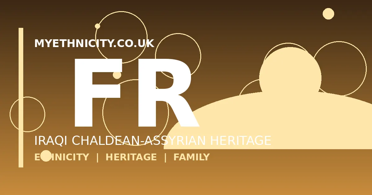 Stylized editorial graphic with Iraqi and Mesopotamian heritage motifs for the FaZe Rug ethnicity article featured image