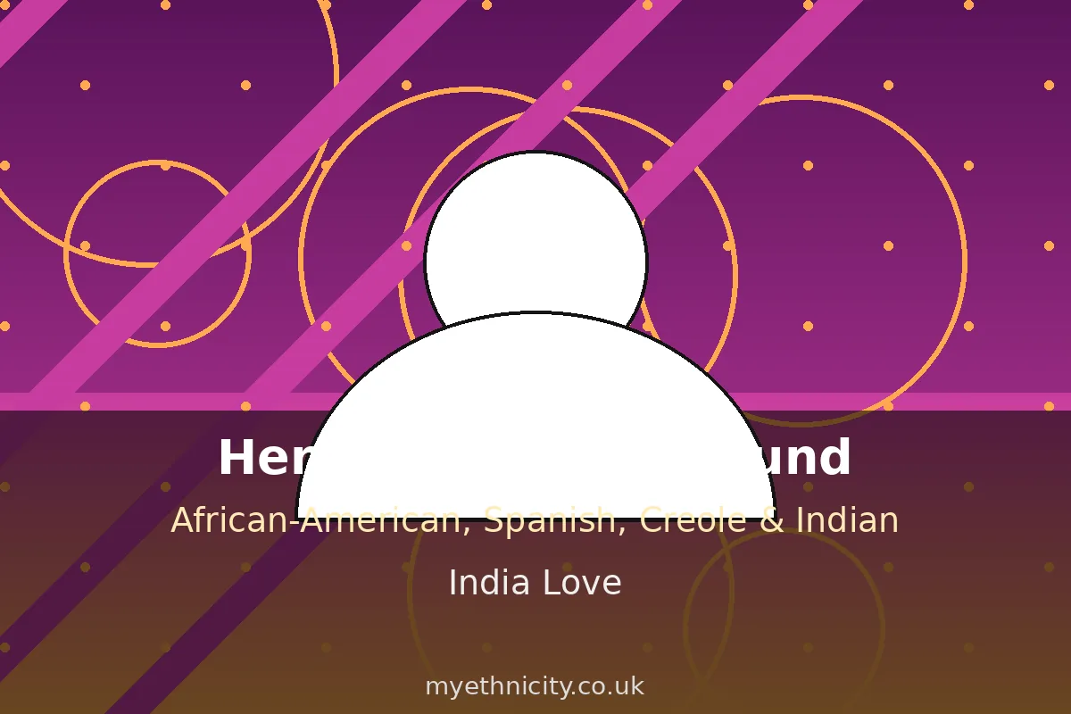 Stylized editorial graphic celebrating India Love's African-American, Spanish, Creole and Indian heritage