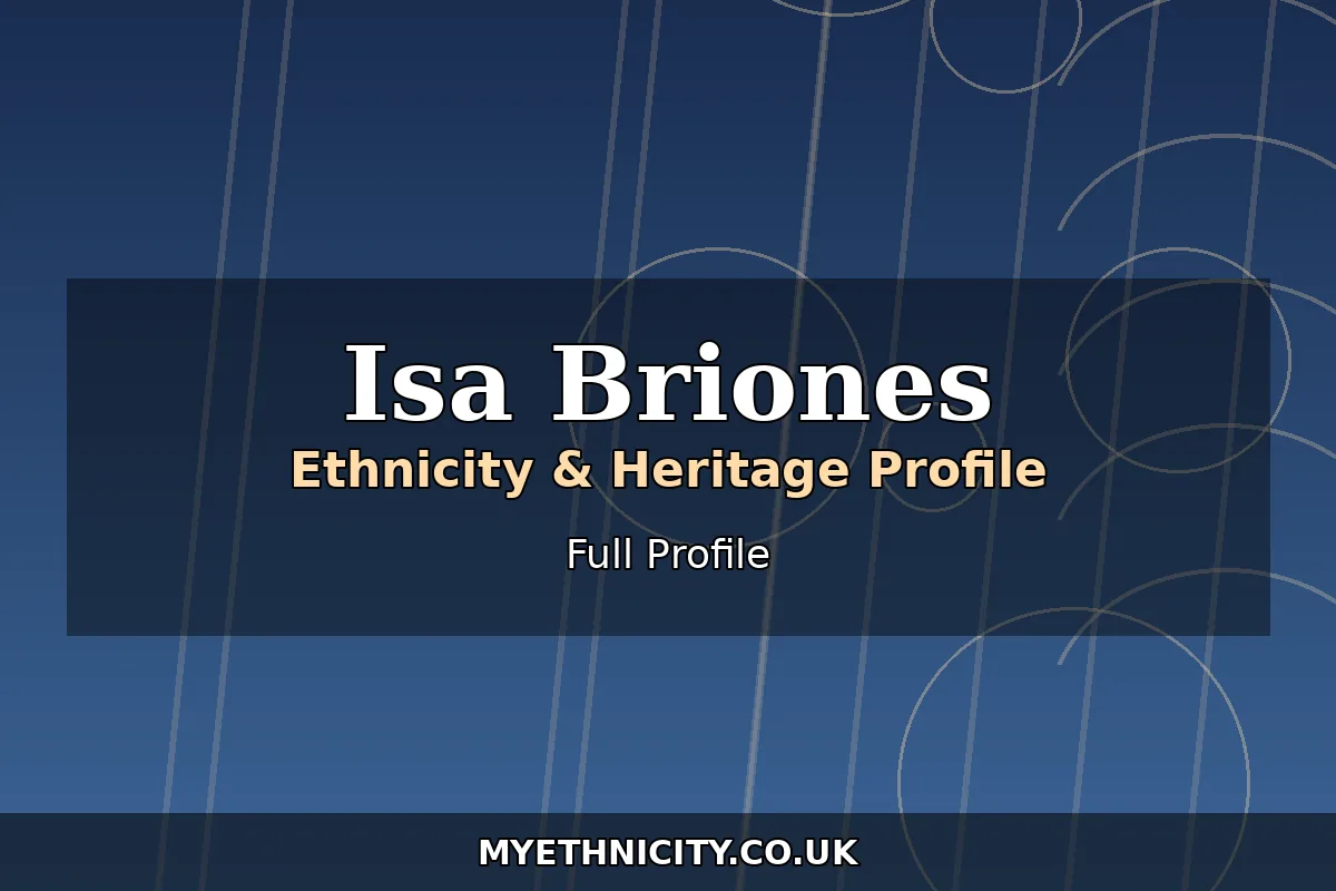 Stylized editorial featured graphic representing Isa Briones' Filipino and European mixed ethnicity