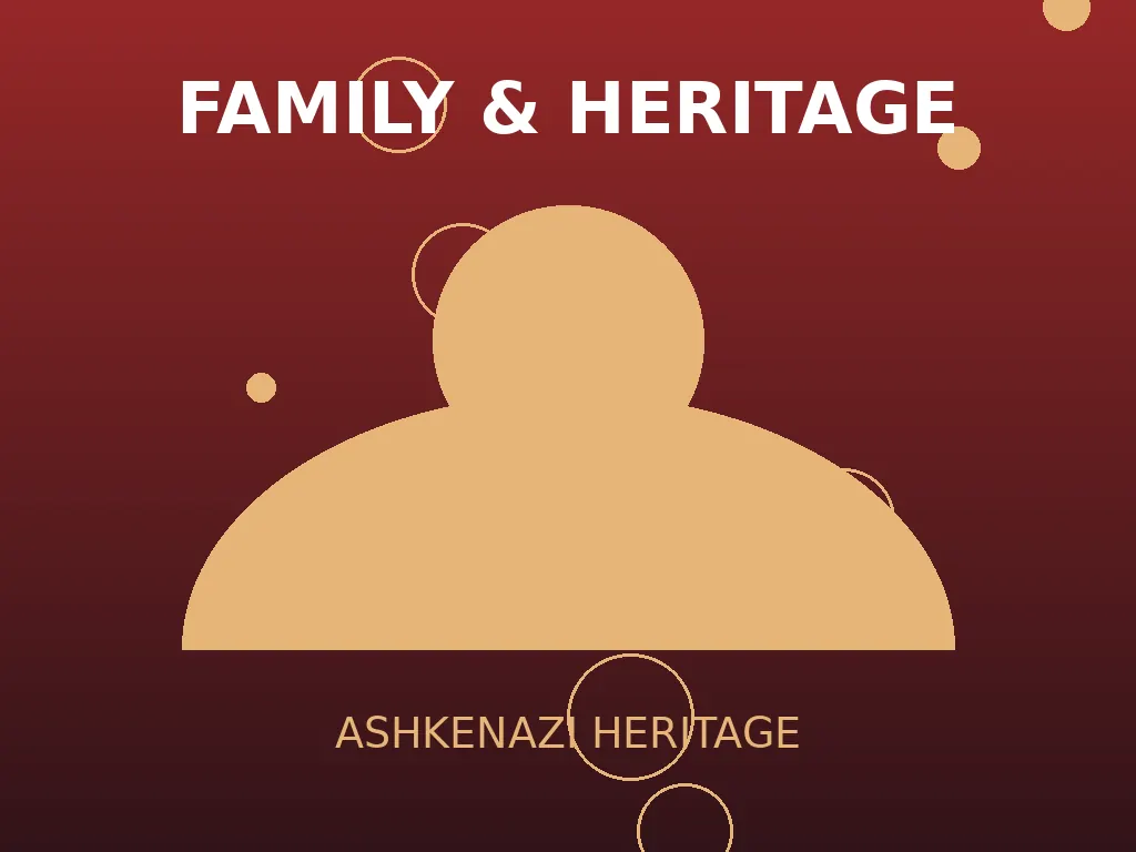 Stylized editorial graphic showing Jon Bernthal's Ashkenazi Jewish family heritage with European roots motifs