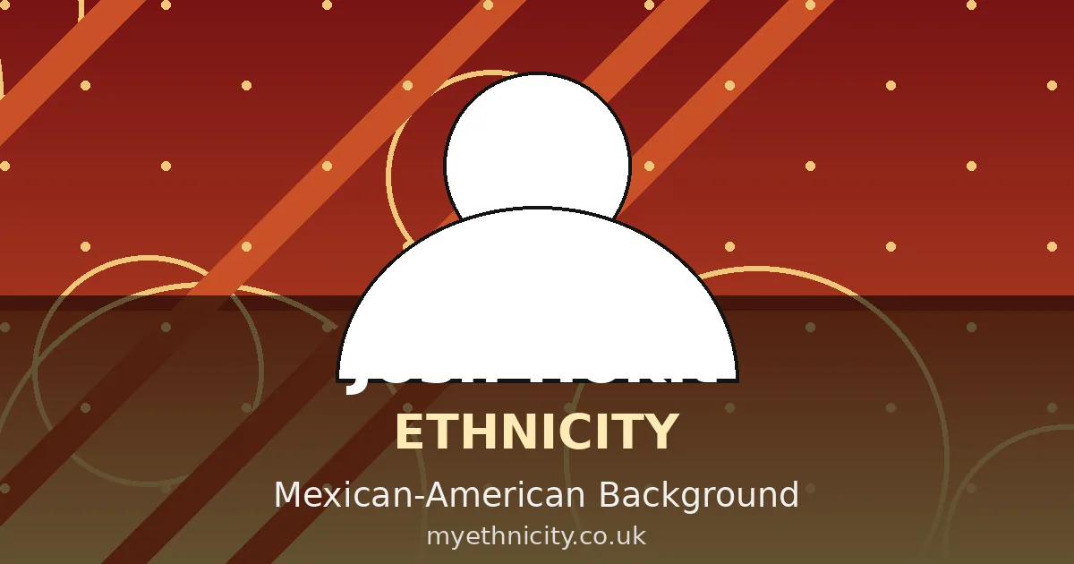Stylized editorial portrait graphic of Josh Hokit with Mexican-American cultural motifs