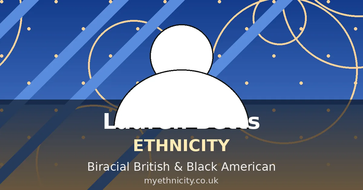 Stylized editorial portrait graphic of Lauren Betts with British and Black American cultural motifs