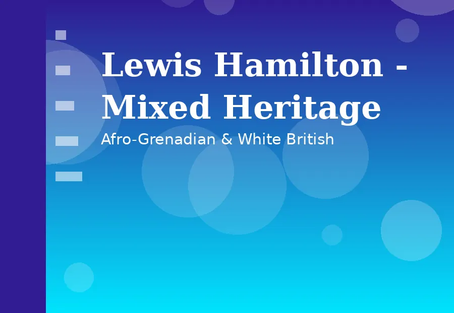 Stylized editorial graphic about Lewis Hamilton's Afro-Grenadian and White British mixed ethnicity