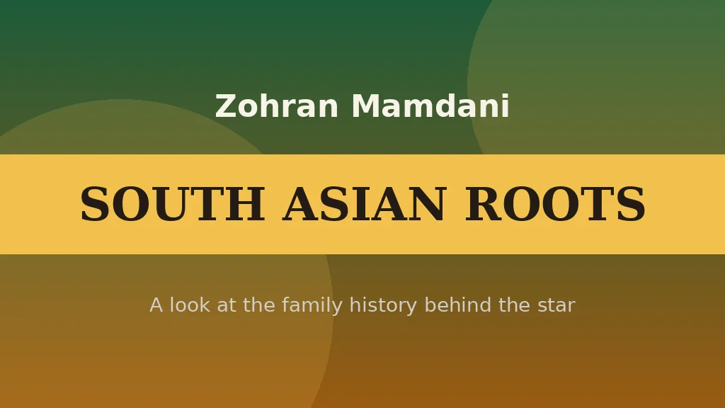 Editorial graphic on Mamdani's South Asian roots and Indian-Ugandan family history