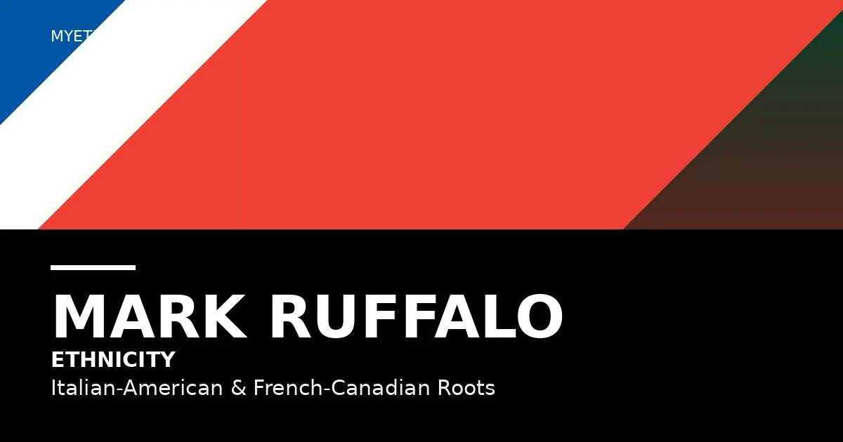 Featured image for Mark Ruffalo ethnicity article: stylized Italian and French heritage collage with film motifs