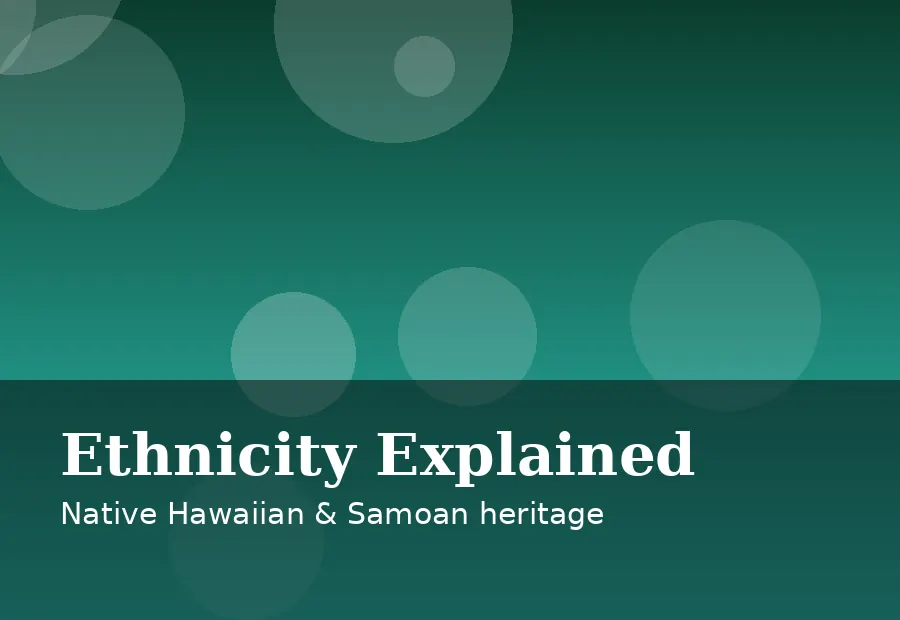 Editorial summary card of Max Holloway ethnicity and heritage facts with teal artwork
