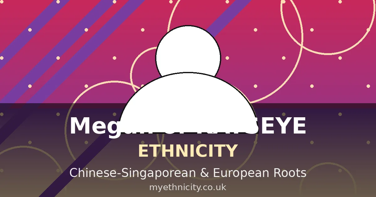 Stylized editorial portrait graphic of Megan Skiendiel with Chinese-Singaporean and European cultural motifs