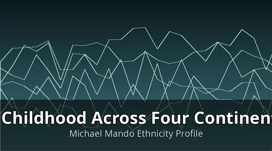 Editorial graphic representing Michael Mando's childhood across four continents with mountain silhouettes