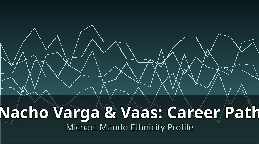 Editorial graphic representing Michael Mando's acting career from Nacho Varga to Vaas Montenegro