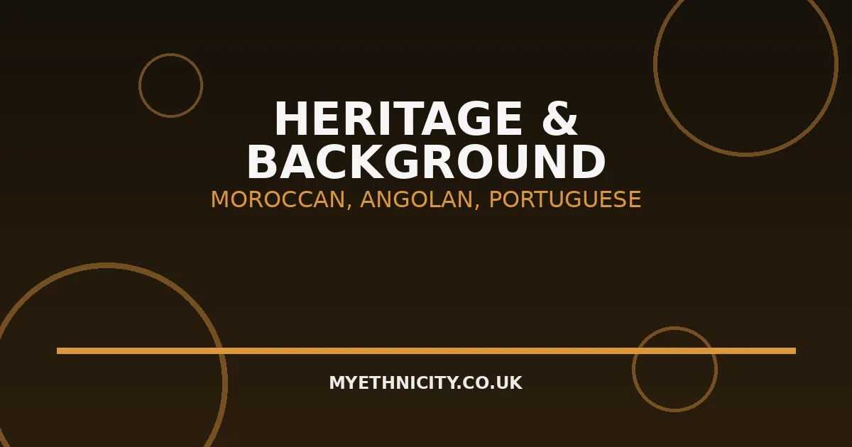 Stylized editorial illustration of Moroccan, Angolan, and Portuguese flag colors blending together representing Miguel Harichi's mixed heritage