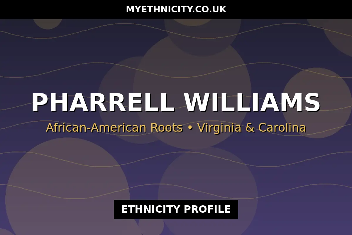 Stylized editorial graphic honoring Pharrell Williams' African-American heritage and Virginia roots