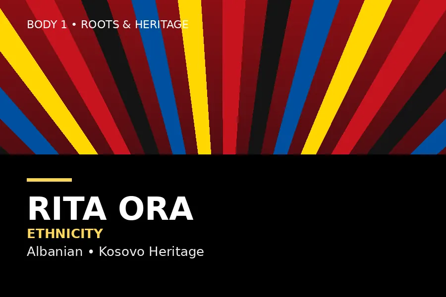 Stylized editorial graphic celebrating Rita Ora's Albanian heritage with Kosovo motifs and pop music imagery