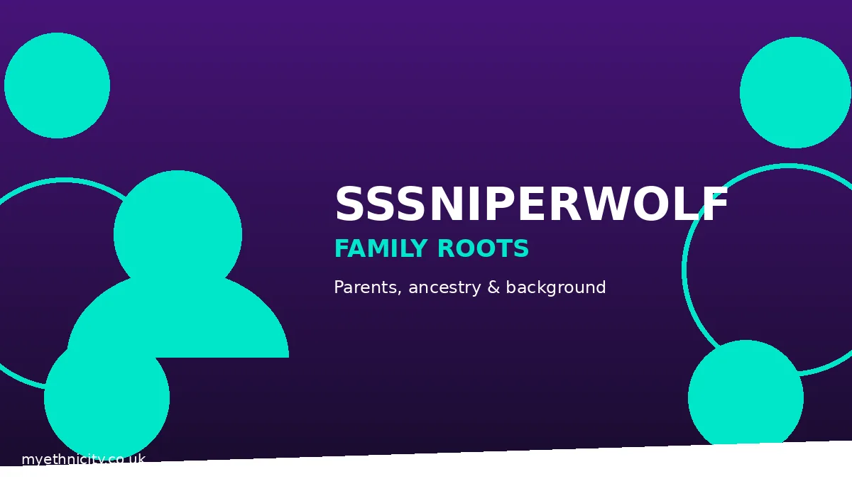 SSSniperwolf family roots and Greek and Turkish ancestry, stylized editorial illustration
