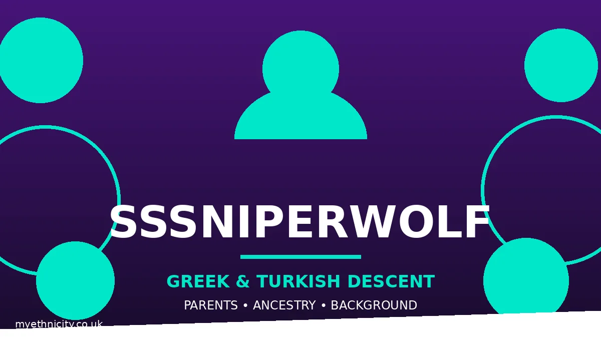 SSSniperwolf ethnicity and background, stylized editorial graphic