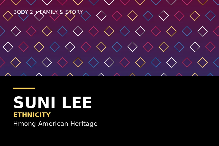Vector-style infographic showing Suni Lee's Hmong family journey from Laos to Minnesota and Olympic gold