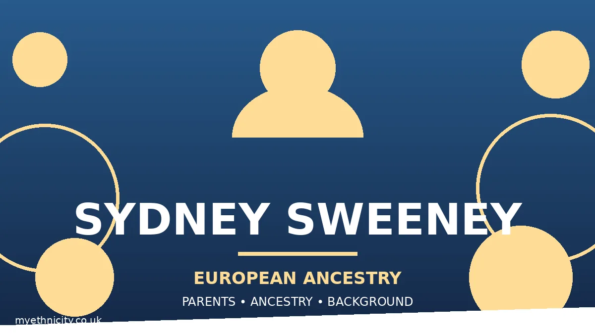 Sydney Sweeney ethnicity and background, stylized editorial graphic