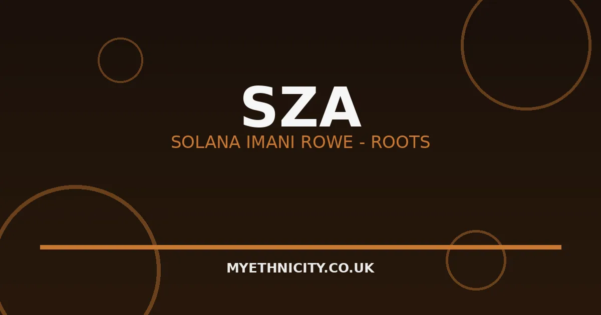 Stylized editorial graphic with microphone and soulful notes for SZA ethnicity article featured image